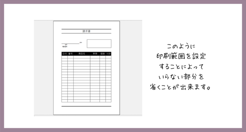 このように印刷範囲を設定することによっていらない部分を省くことが出来ます。