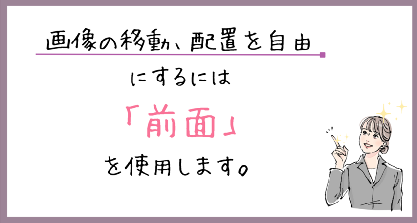 画像を挿入した後、画像の移動、配置を自由にするには「前面」と目立たせるための画像