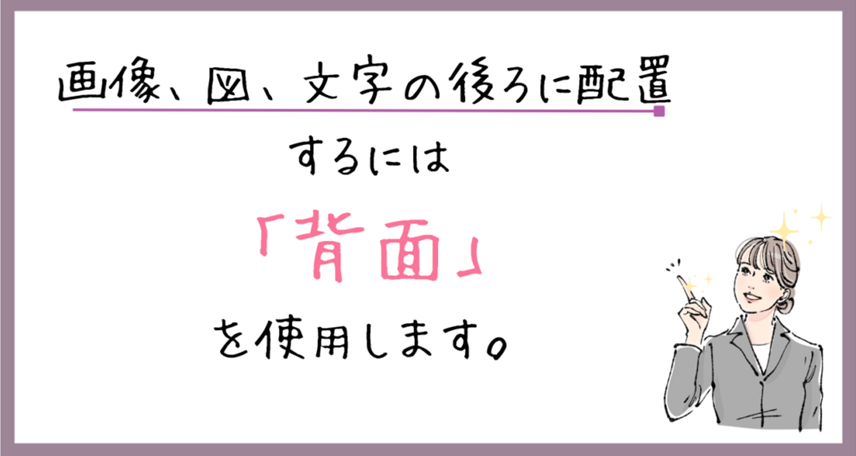 画像、図、文字の後ろに配置するときは「背面」を強調するための画像