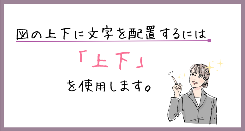 図の上下に文字を配置するには「上下」を強調するための画像