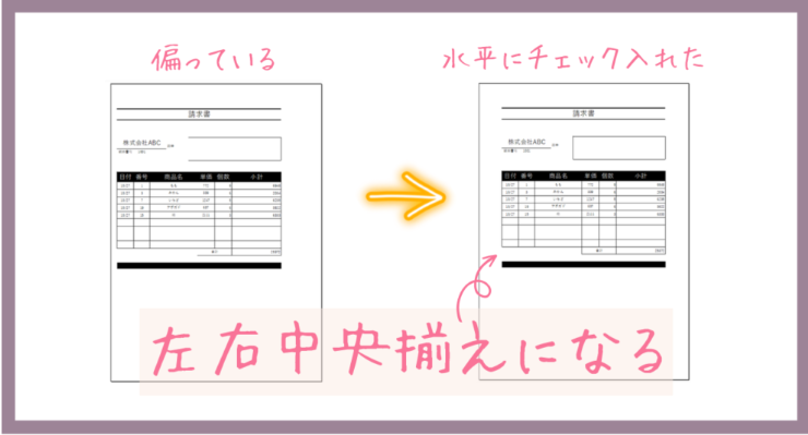 偏っている表で水平にチェックを入れたら左右中央揃えになる