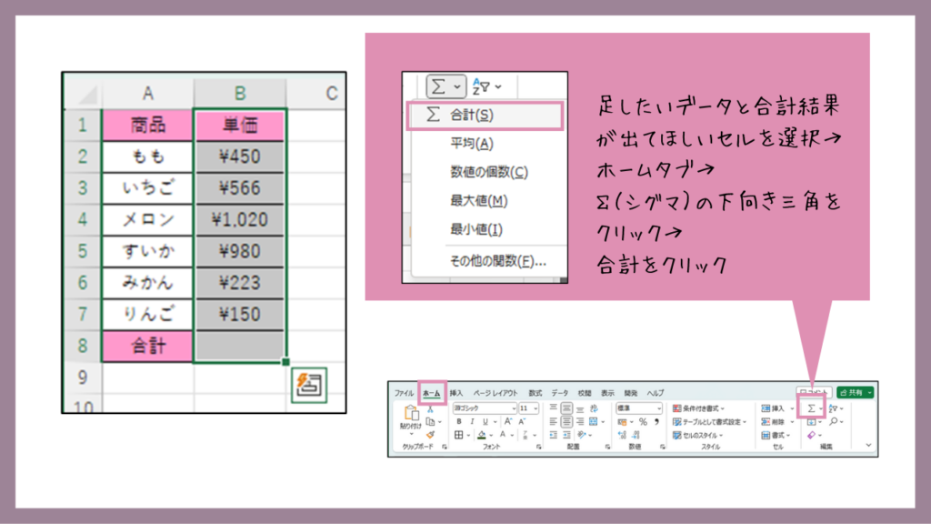 足したいデータと合計結果が出てほしいセルを選択→ホームタブ→Σ（シグマ）の下向き三角をクリック→合計をクリック