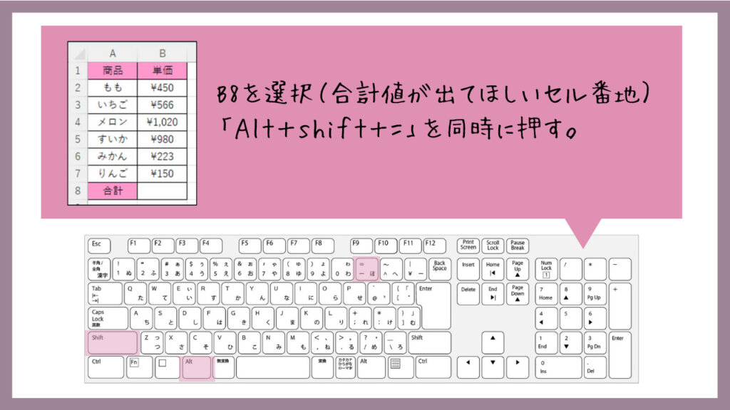 B8を選択（合計値が出てほしいセル番地）「Alt＋shift＋＝」を同時に押す。