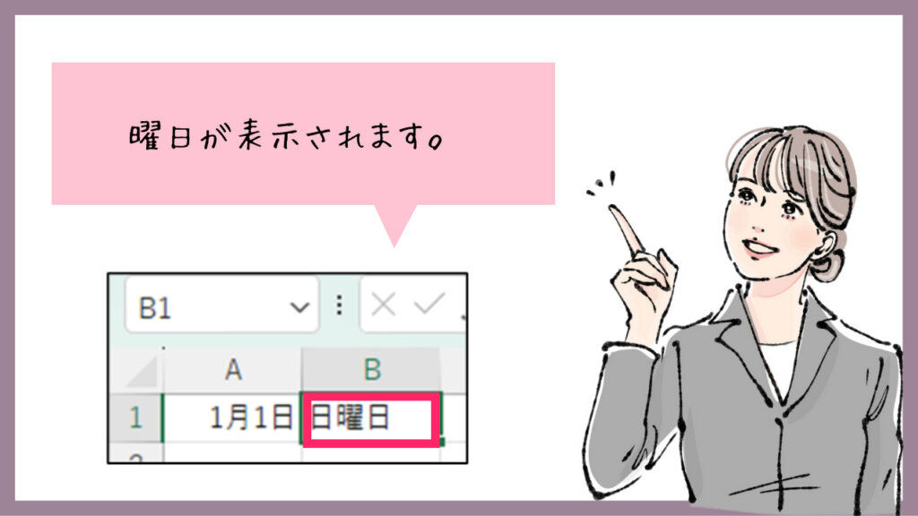 曜日が表示されます。