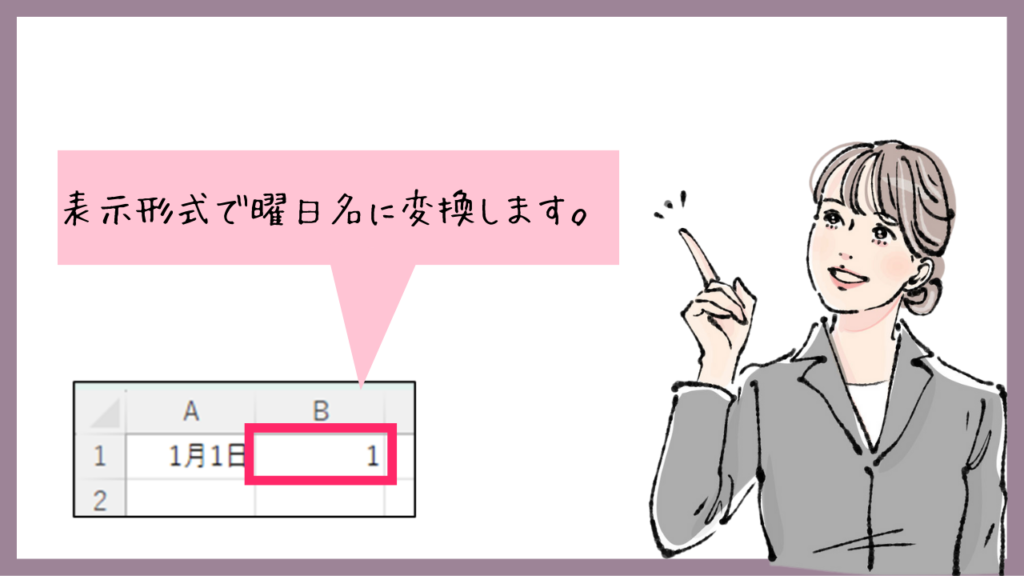 表示形式で曜日名に変換します。