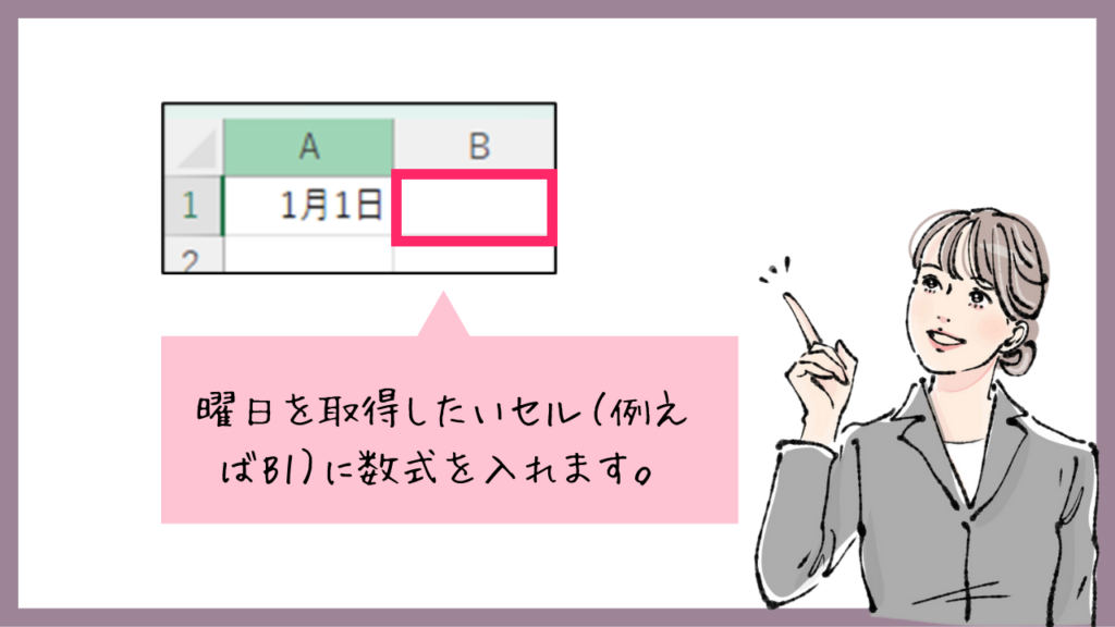 曜日を取得したいセル（例えばB1）に数式を入れます。