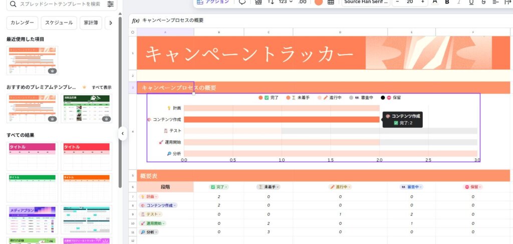 目的別テンプレート