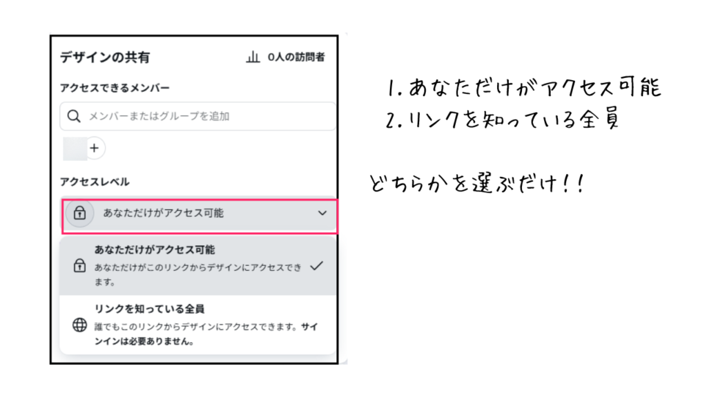 あなただけがアクセス可能
リンクを知っている全員
どちらかを選ぶだけ!!