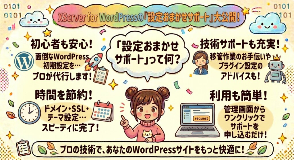 「設定おまかせサポート」って何？
